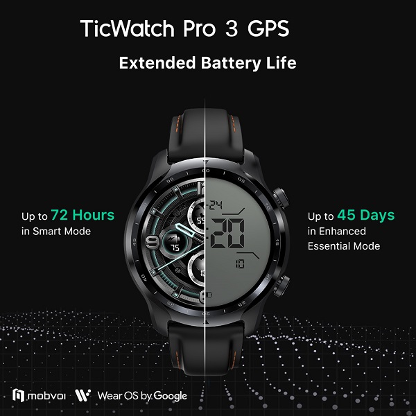 Ticwatch Pro 3, Dual Display