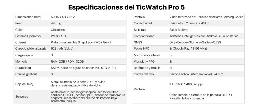 Ticwatch Pro 5